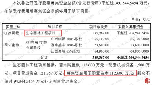 四环生物我5元07进的，现在还可以持有吗