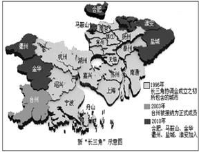 长三角地区有哪些大型企业？