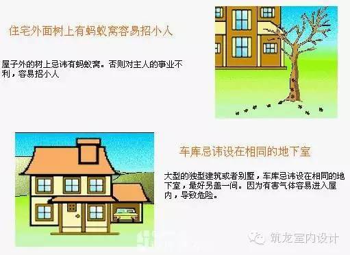 住宅风水图解大全 45张图告诉你全部