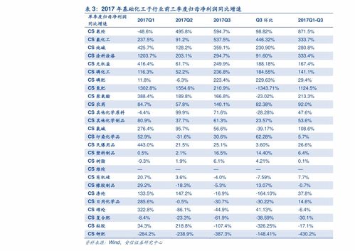 bsv价格今日行情_bsv价格今日行情非小号