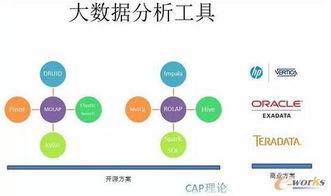 中国移动 边缘计算技术白皮书 PDF下载