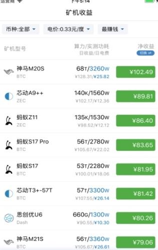 区块链开发挖矿app,区块链软件app有哪些