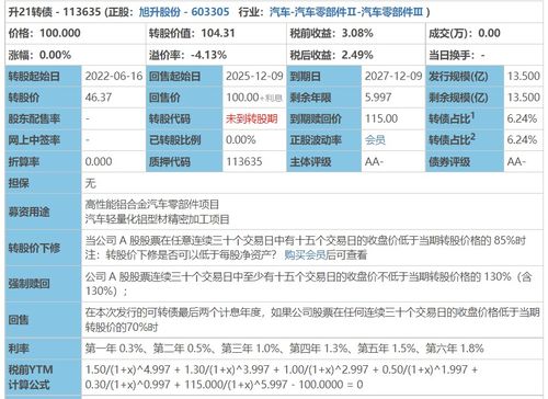 请问是否所有的股票最低都要买100手，就是10000股