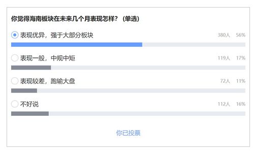 今年海峡银行原始股有分红吗