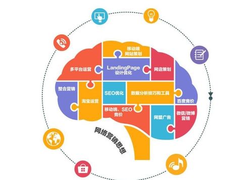 房发现平台活动广告投放进行中,欢迎企业入驻合作