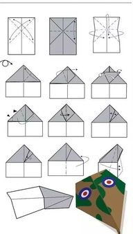 亲子游戏必备 纸飞机的15种经典折法,快喊爸爸来收藏 
