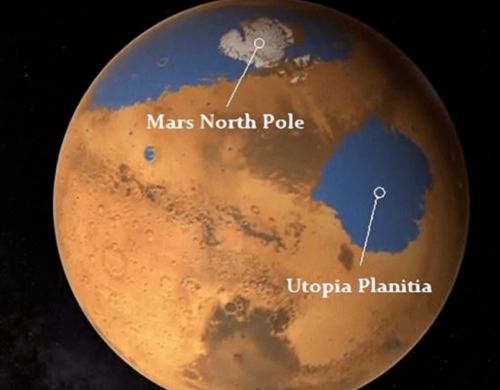 手相 火星平原,手掌火星丘位置图