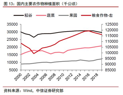 市值500亿有股份百分之0.033股能分多少钱？