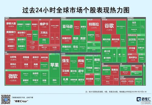 股市尾盘：三大股指全线下滑