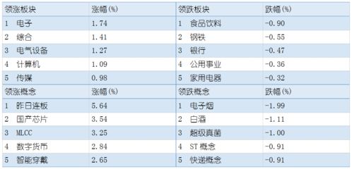 2019年12月26日