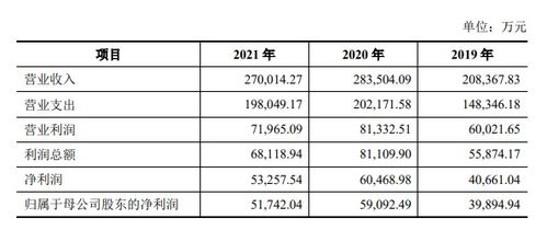 003816中国广核股吧