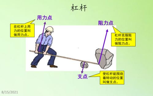 教科版 2001 六年级上册 1.2杠杆的科学 课件16ppt 