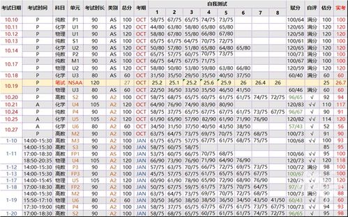 去年6月决定换赛道,今年2月被剑桥大学录取 杭州这位男生是如何做到的 有 内幕 家长讲述真实情况