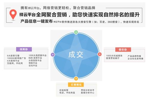 什么是搜索引擎优化（SEO）及其好处