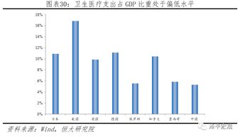 外资转内资企业 股权比例怎么算