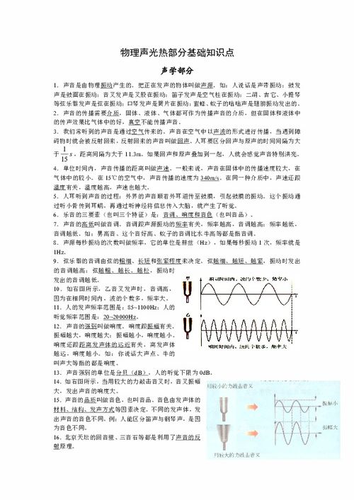 初中物理声光热力电基础知识 全套完整资料下载 物理 