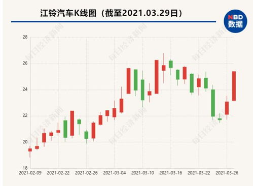 A股公司联袂分红，盈利达千亿！