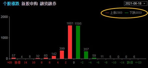 同花顺直播间老师有工资吗