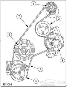 福特福克斯发电机皮带怎么挂 