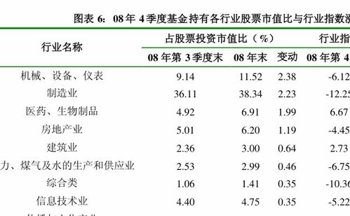 博时基金 查询 净值