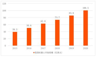 AI概念股成为千亿景林最新宠爱