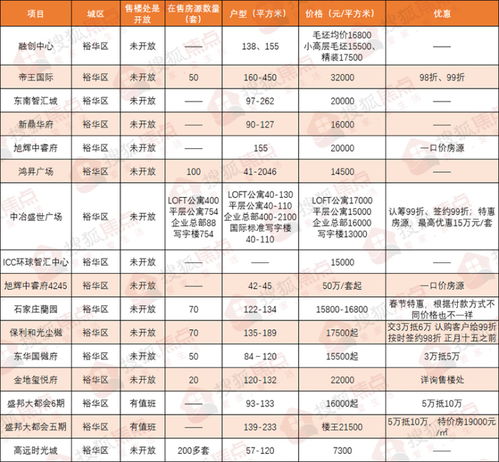 特讯专报!安阳市香烟品牌销售排行榜及批发商信息一览“烟讯第52380章” - 2 - 680860香烟网