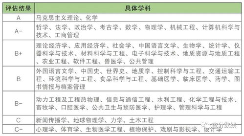 吉林多少分能上985大学 2021年吉林省高考分数线是多少