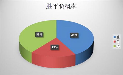 意甲西甲进球数据统计图,意甲西甲进球数据统计图表