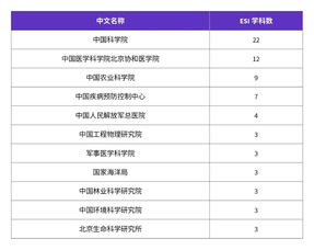 科学研究的5种基本方法,科学探究的基本方法