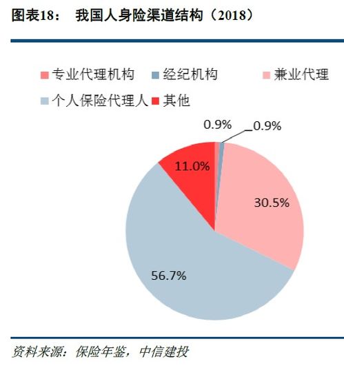 保险经纪人的优势有哪些(客户选择保险经纪人的好处)