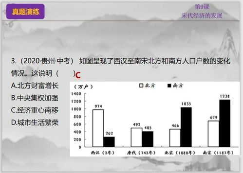 宋代经济的发展