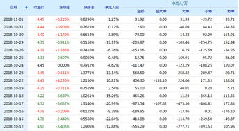 安彩高科股历史最低价是多少钱