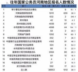 值守勤务的意思解释词语—公安布控是什么意思？