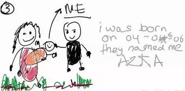 6 岁孩子画出爸妈离婚全过程,看完却很温馨 