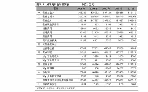 usd to rmb(100美金去中国银行能换多少人民币)