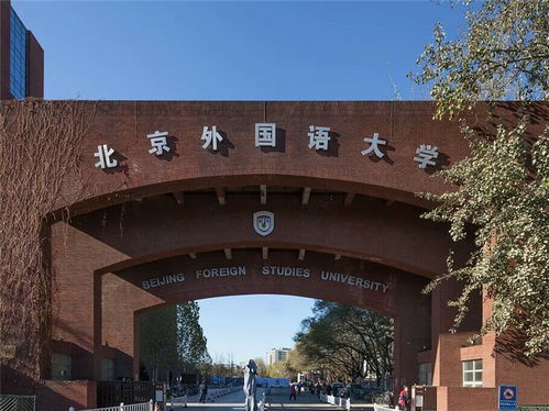 北京外国语大学国际商务硕士考研辅导班 北外国关学院考研经验真题