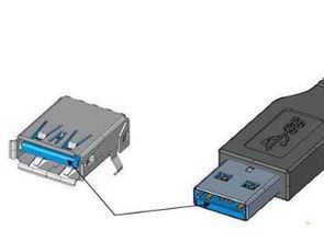 USB3.0预计几时出？