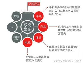 2016年科技界最令人唏嘘的大事件