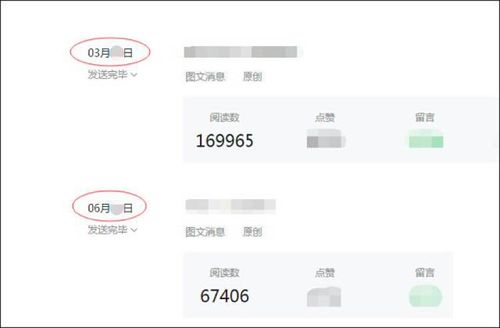 公众号在看数分析有哪些作用 数据分析技巧详解