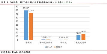 股份支付是什么意思？