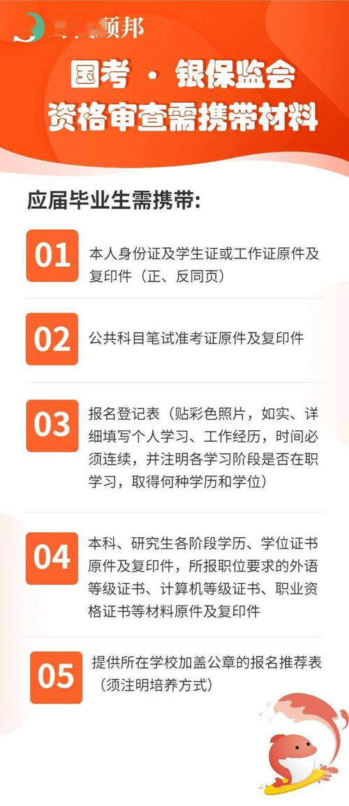 您好，请问进入资格复审是什么意思？？？ 　