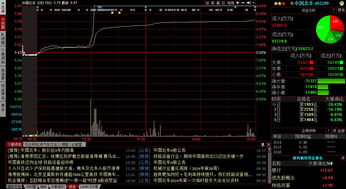 我买了中国北车，今天突然发现股票账户里没有这只股票了，那我们的钱也就这样没有了吗？