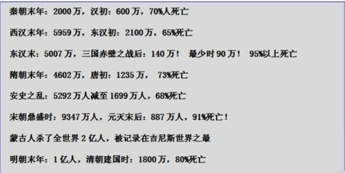 为什么古代的皇帝寿命都很短 个中原因,肯定和大家想的不同