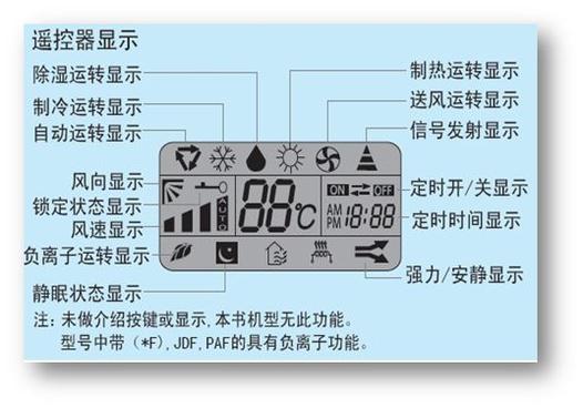 美的空调遥控器上面出现了一个方框里面有三个波浪线的图标 空调制冷效果就不怎么好了 怎样才可以去掉图标 