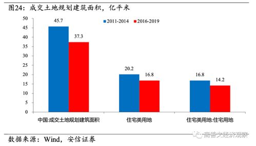 流动性挖矿风险大吗—金融资产的风险性与流动性