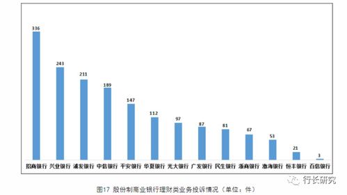 安利股份：收购量达到315.77万股