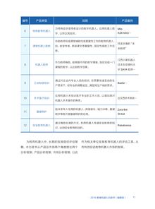 大学小课题申报查重标准与要求