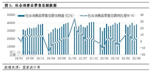 农产品定价重心正转向“需求端