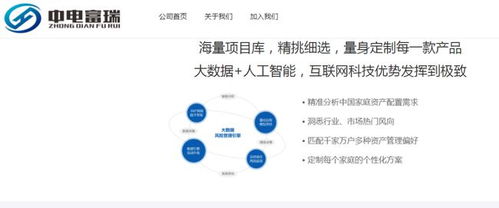 富通集团和这个华强投资胡林生啥关系啊。这么多项目都是他们在做。