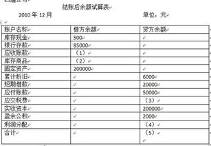 应付股利如何结转到本年利润账户